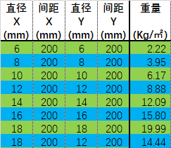 河南省