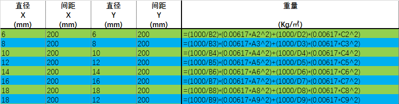 建筑行业快速问答平台-答疑解惑