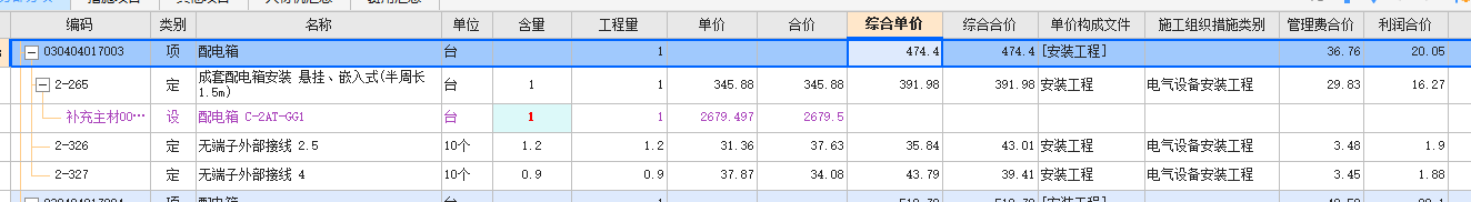配电箱