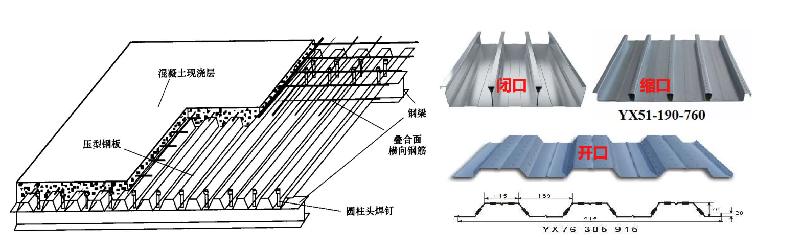 建筑行业专业资讯门户-新干线头条