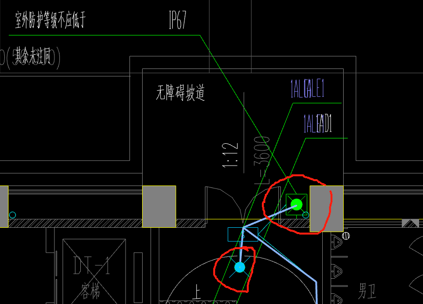 图例