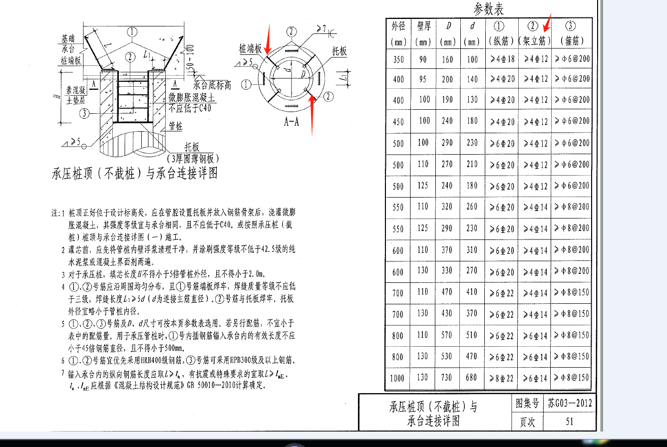 桩