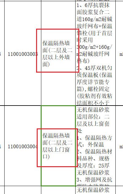 外墙外保温