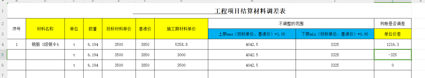 关于基准价格的约定