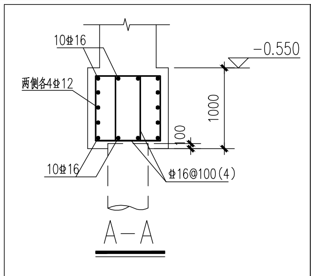 环式配筋