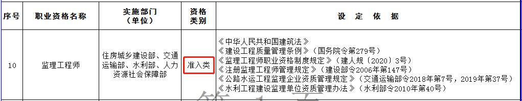 建筑行业专业资讯门户-新干线头条