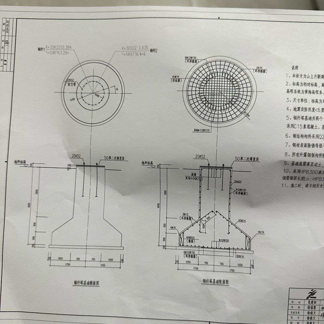 鋼筋量