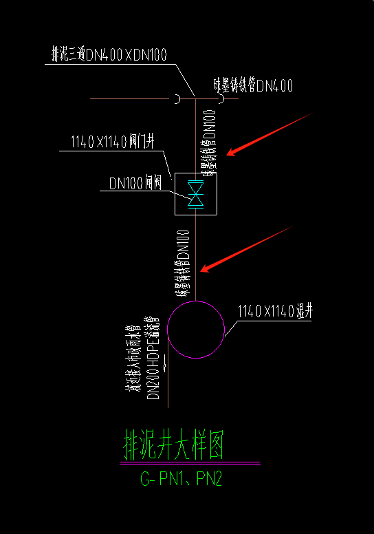 泥井