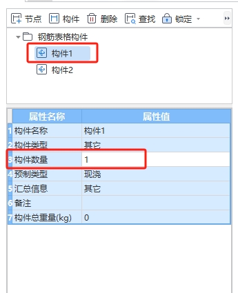 根数