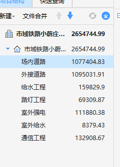 取整
