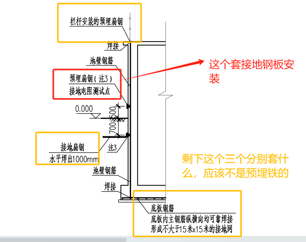 定额问题