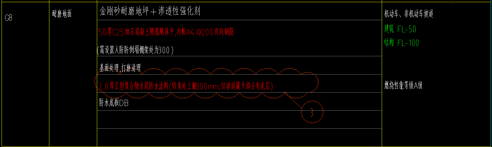汽车坡道