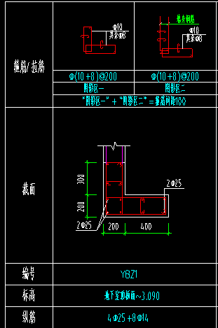 约束边缘柱