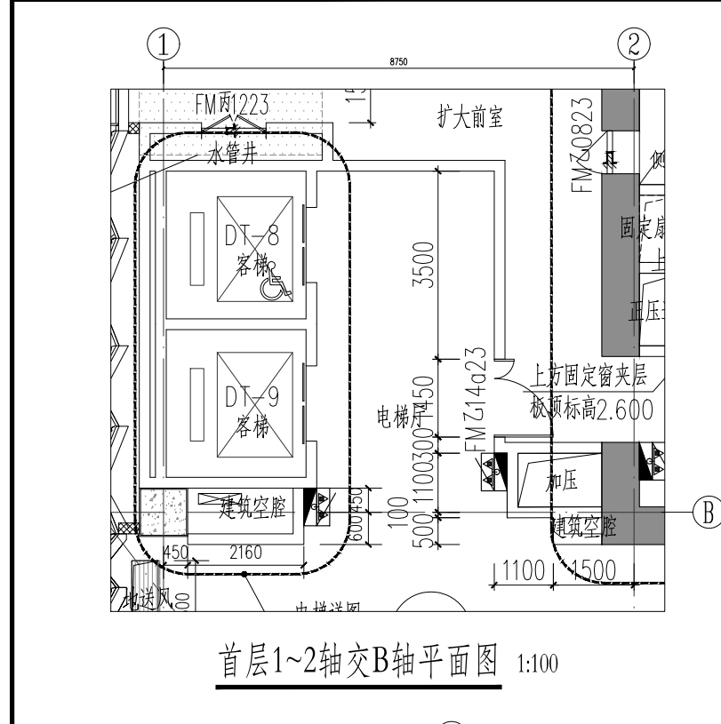 工程量