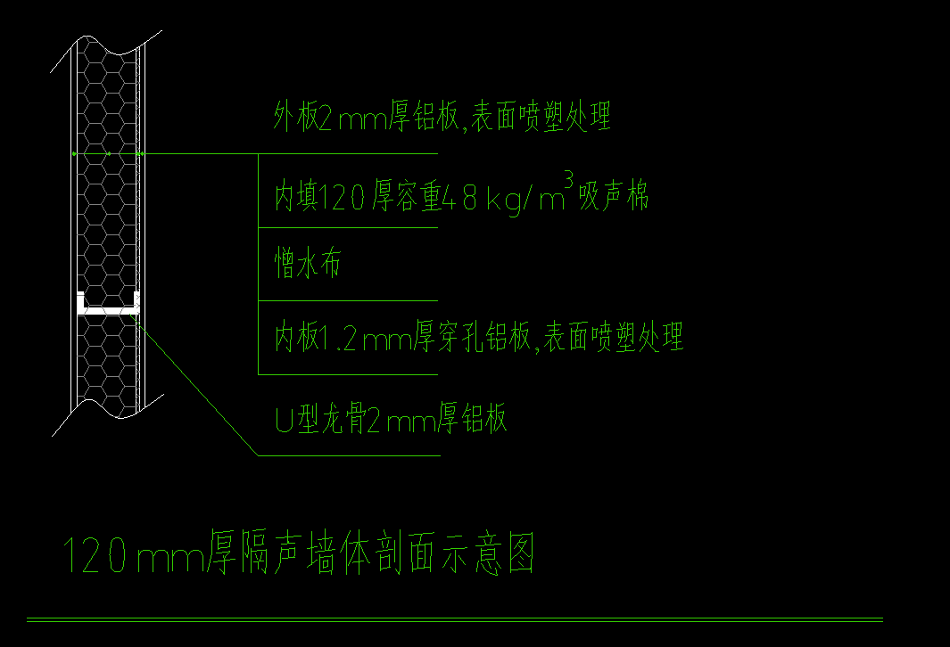 套什么清单