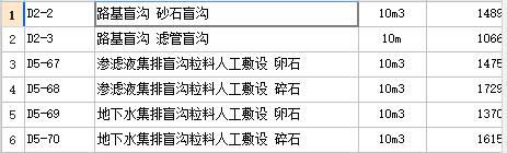 砂砾反滤层