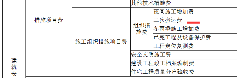 记取