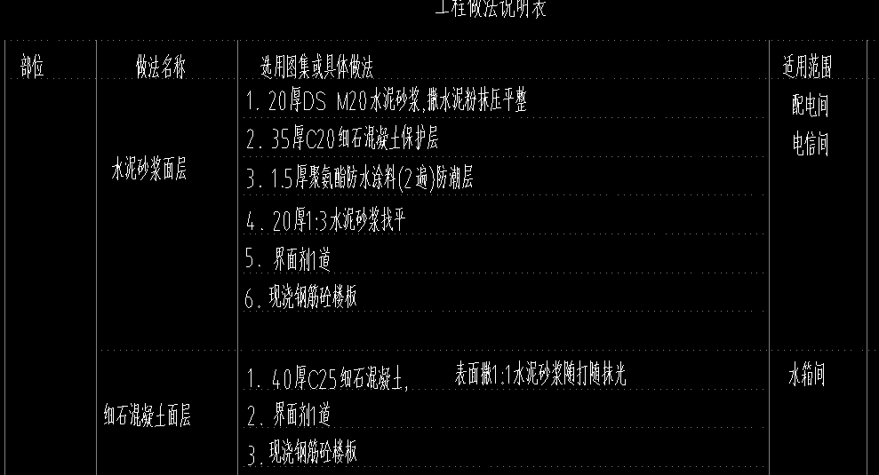 墙面