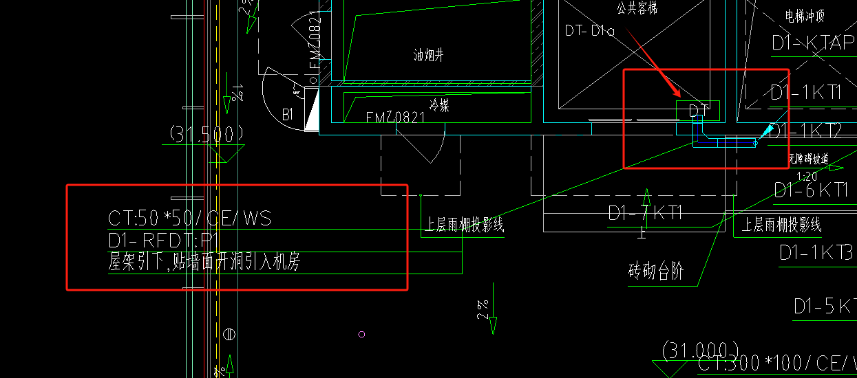 配电箱出线