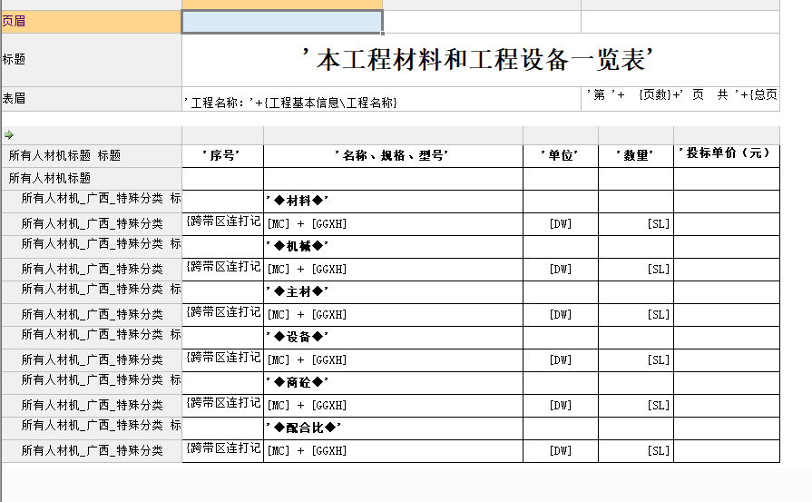 默认分类