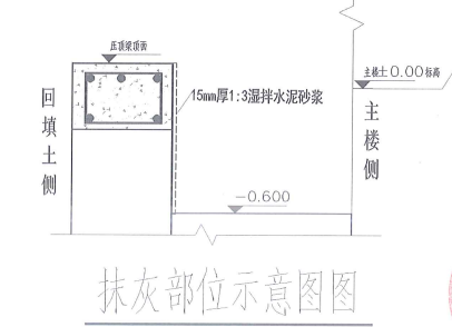 系数