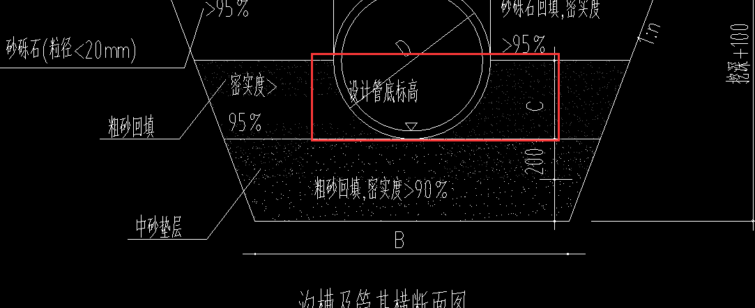 扣除