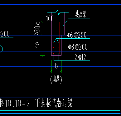 挂板