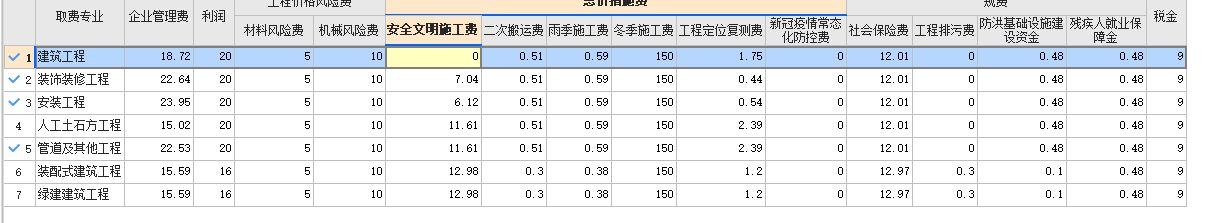 其他费