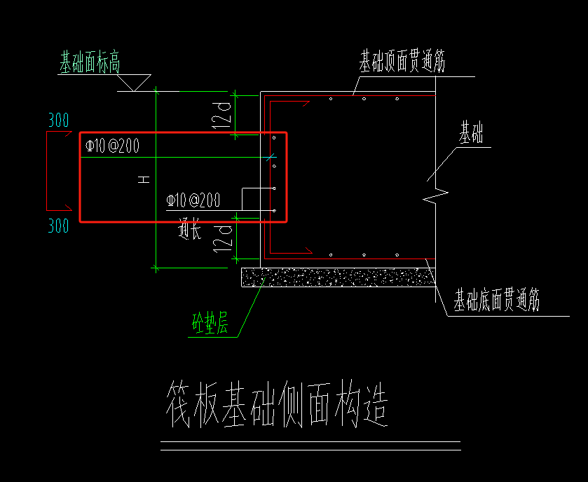 筏板