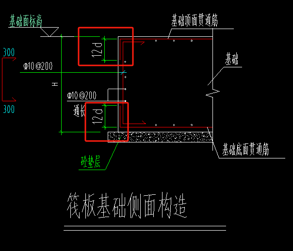 面筋