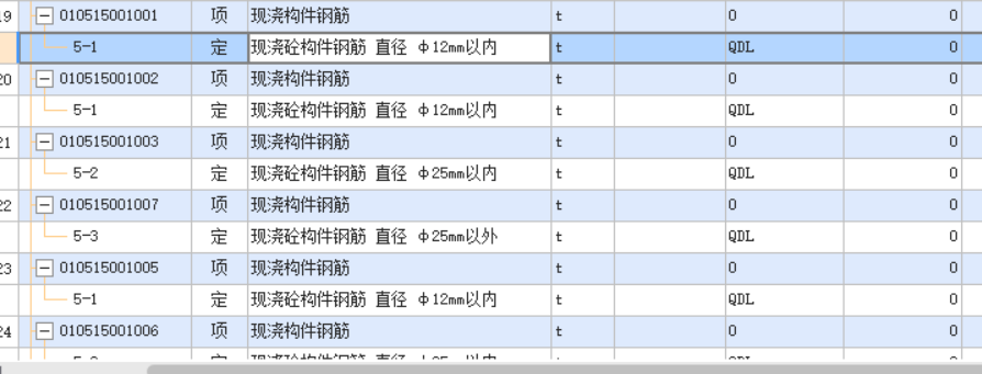 提量