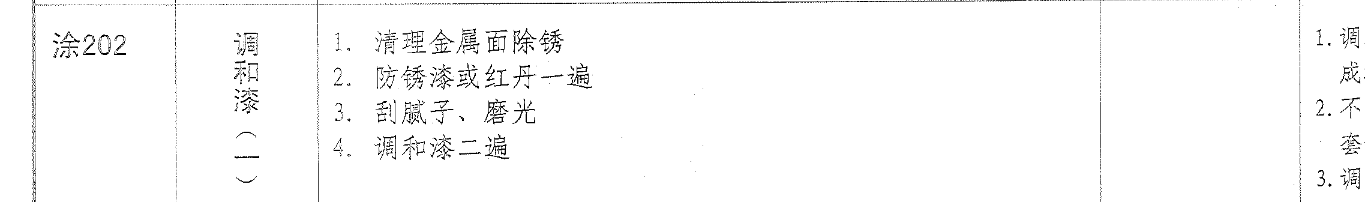 套什么定额