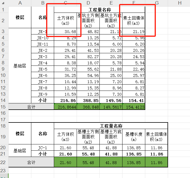 素土回填