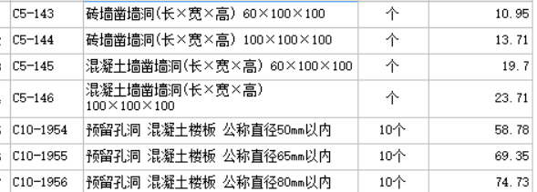 定额子目