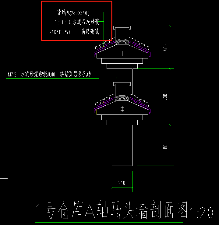 定额