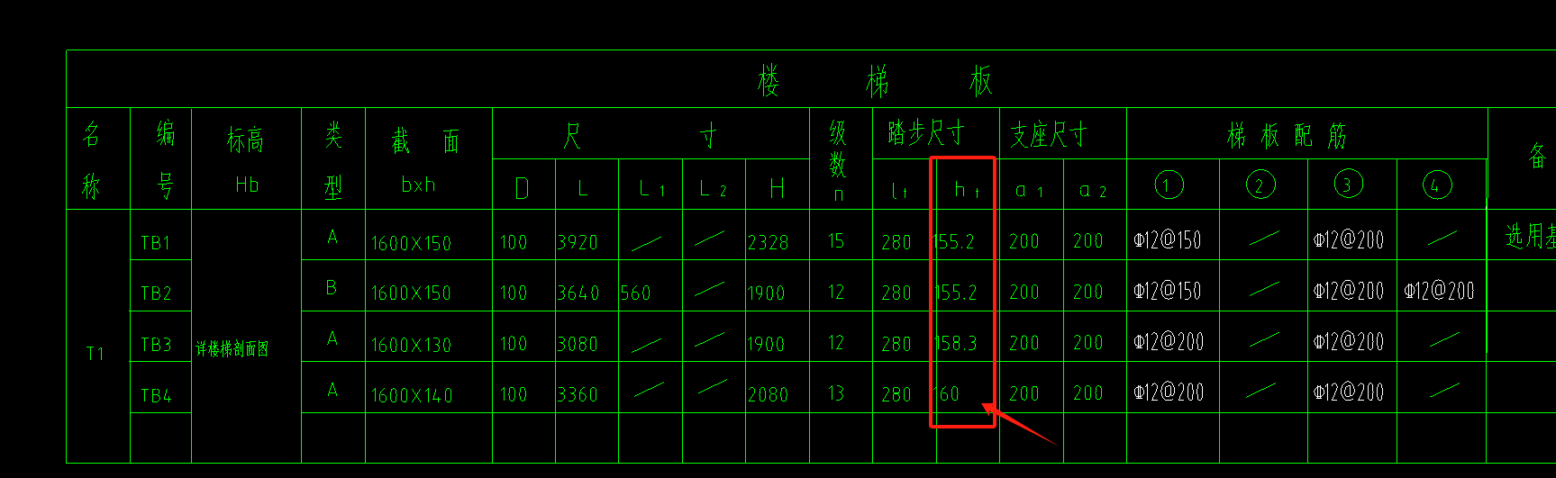 踏步高度