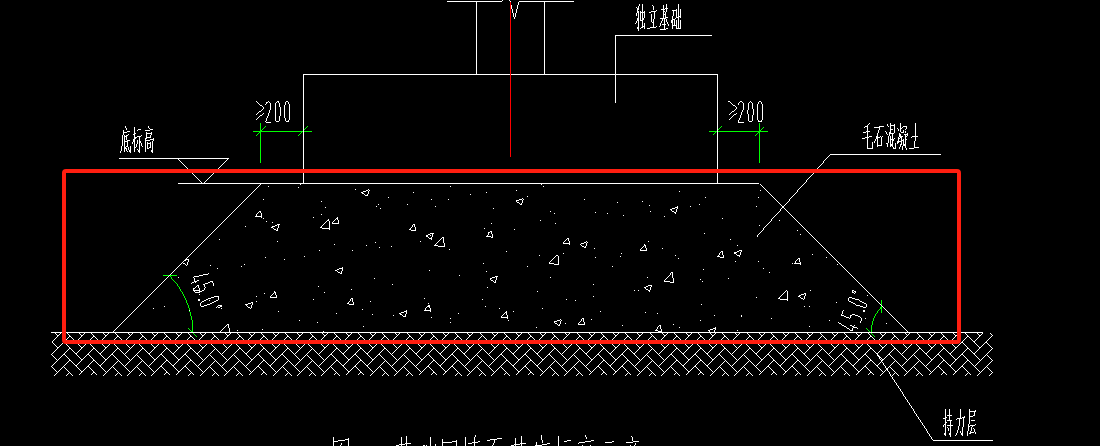 放坡