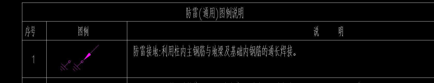 通长