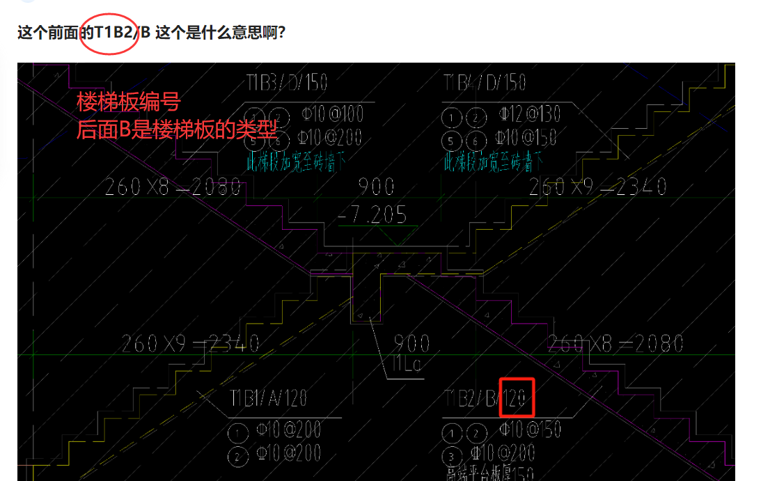 广联达服务新干线