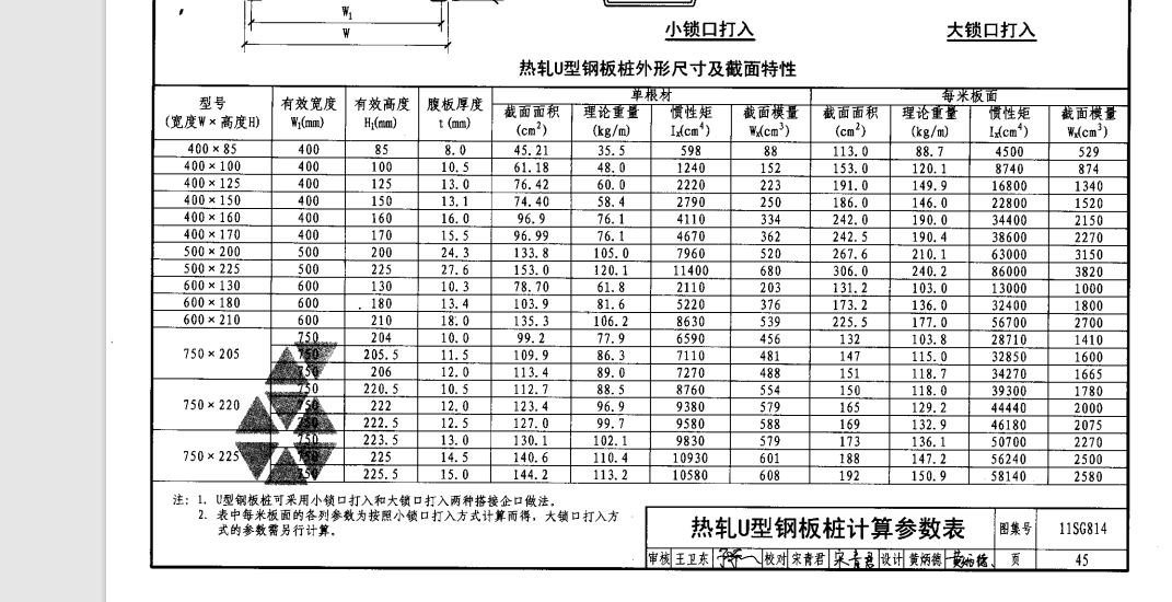 槽钢