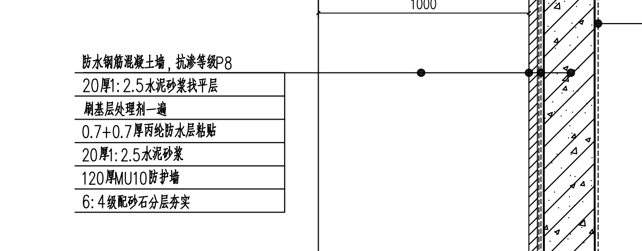 墙面防水做法