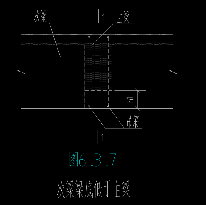 吊筋
