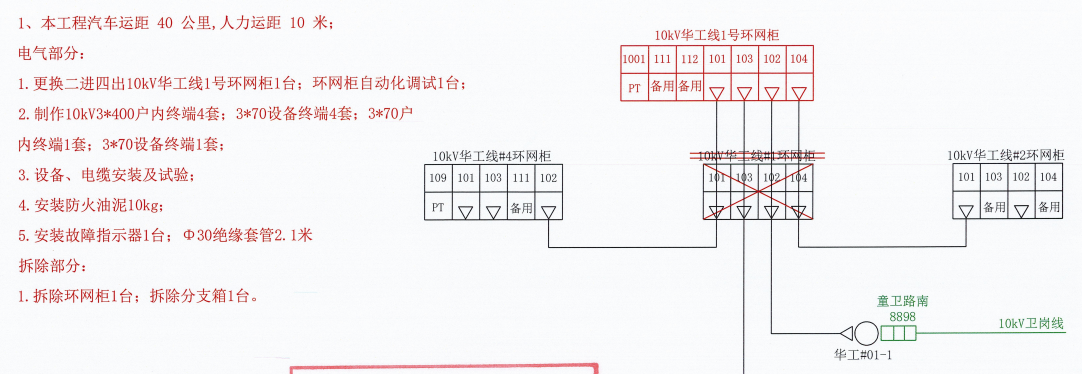 回路