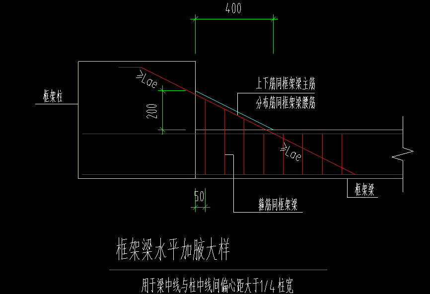 水平加腋