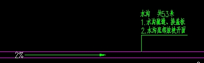 2%的坡度