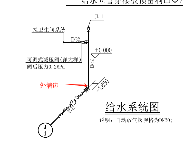 墙边