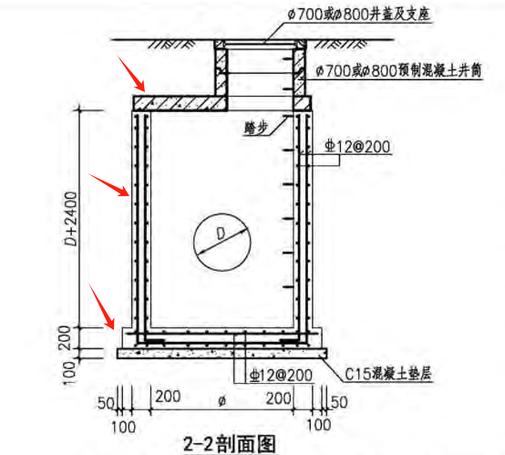 检查井