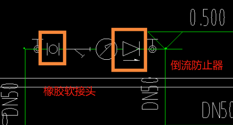 水管道