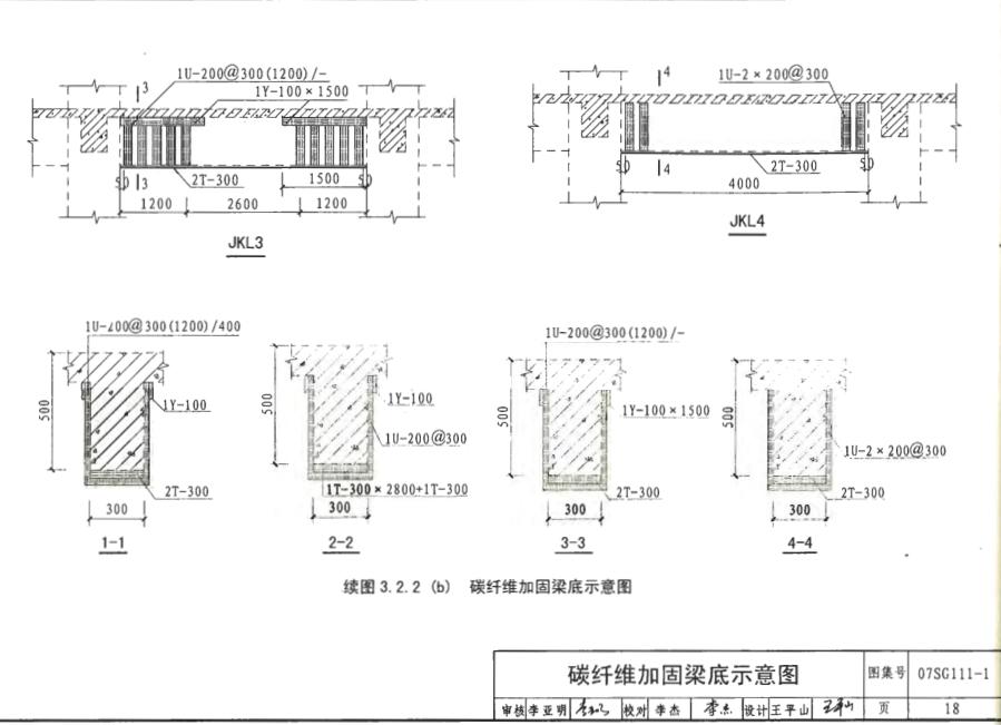 U型