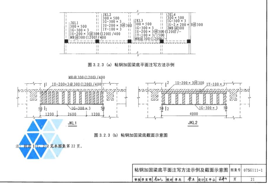 U型